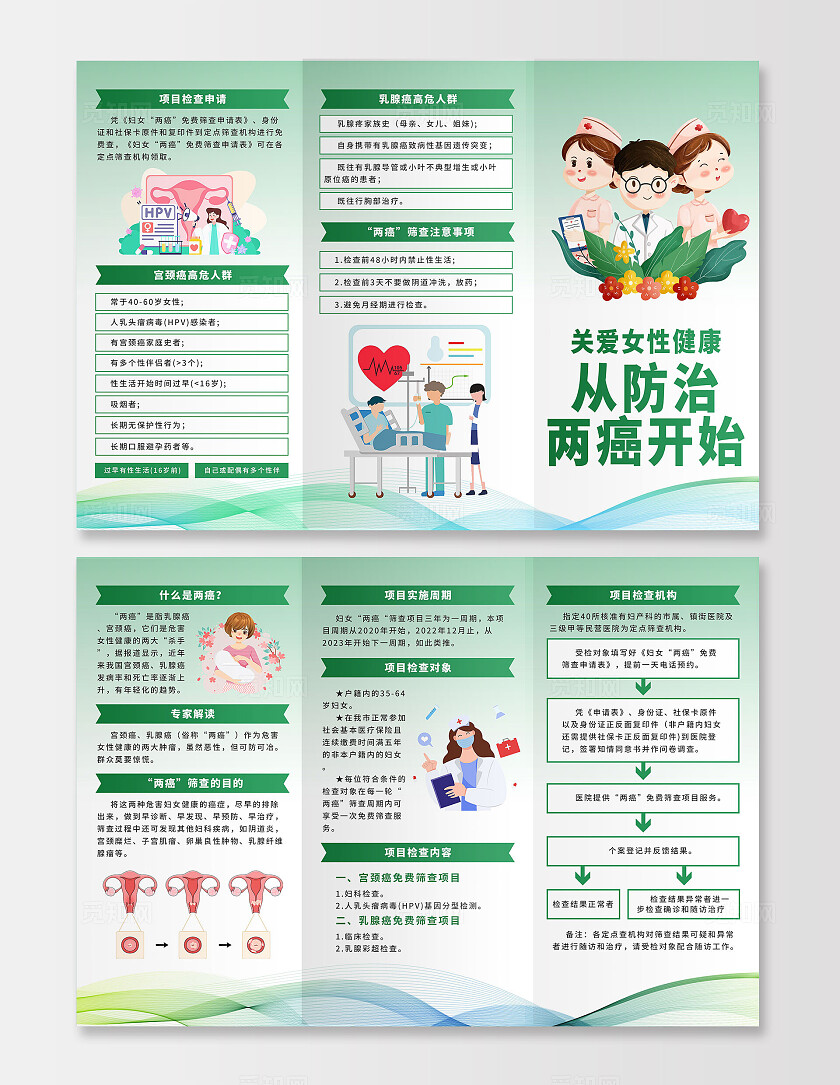 绿色简约防治乳腺癌宫颈癌两癌医疗知识三折页
