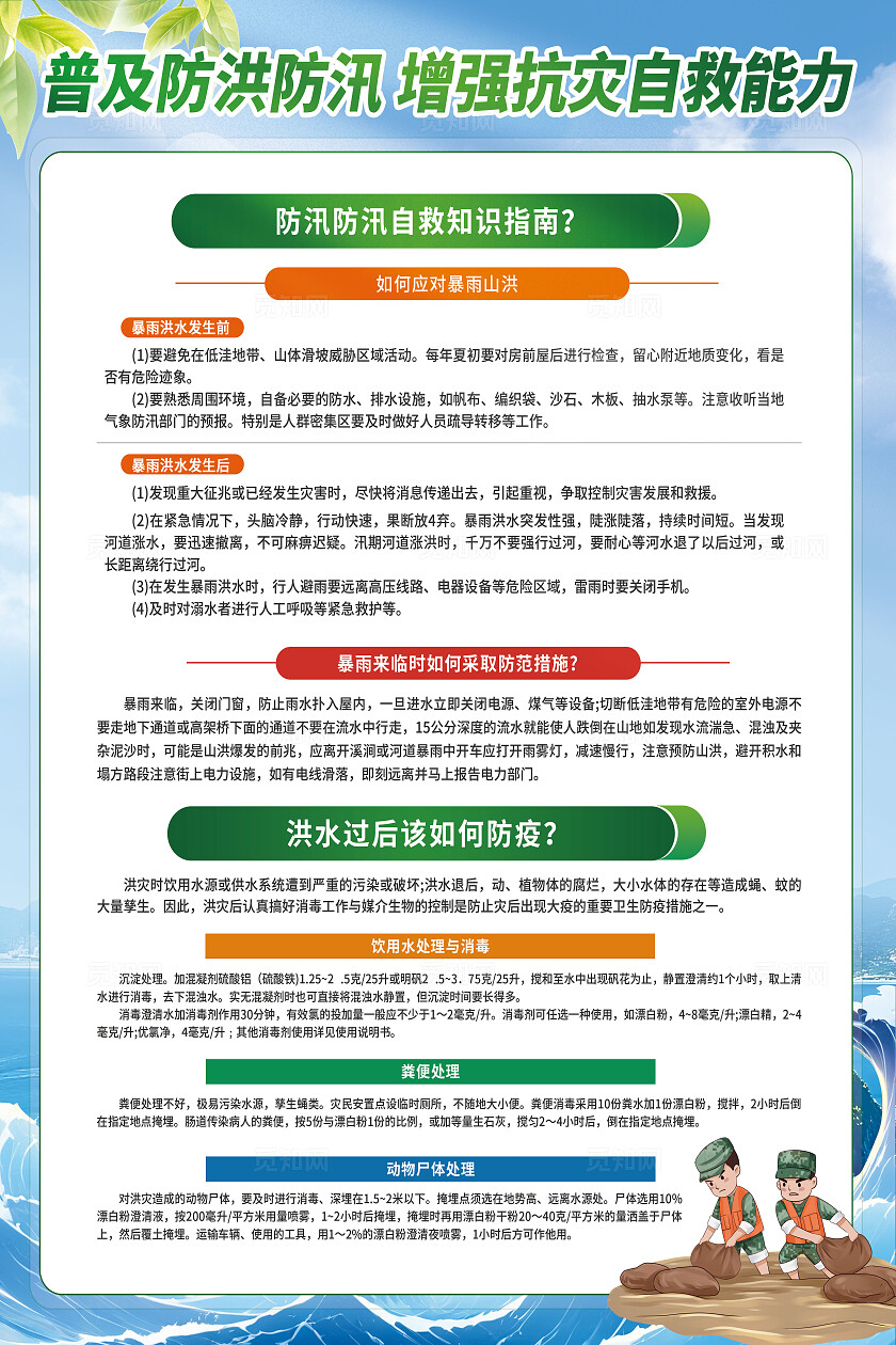 简约夏季防汛自然灾害宣传知识科普介绍海报