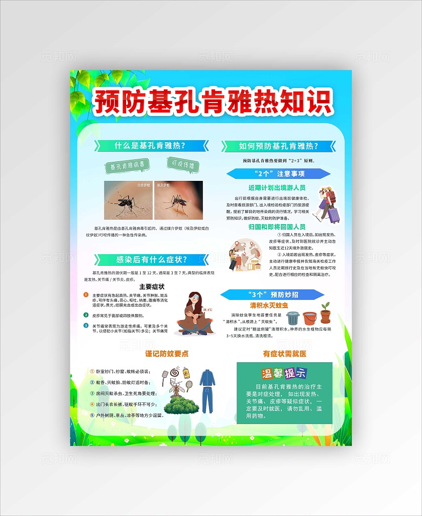 预防基孔肯雅热海报