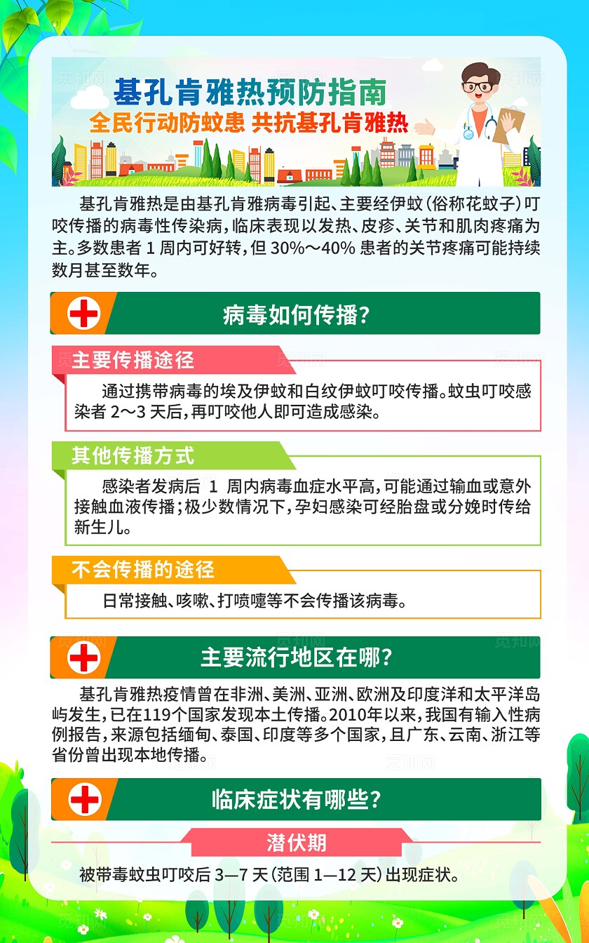 预防基孔肯雅热海报