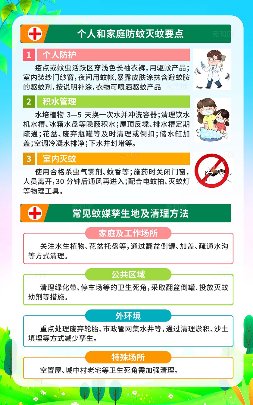 预防基孔肯雅热海报