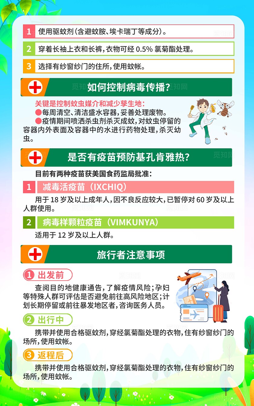 预防基孔肯雅热海报