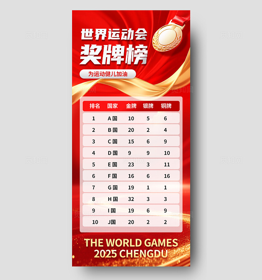 3D潮流2025世界运动会夺金金牌榜获奖成绩宣传海报