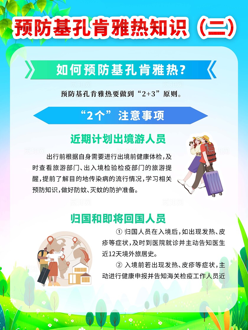 预防基孔肯雅热海报