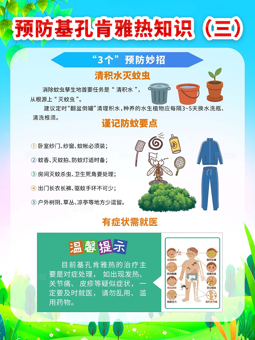 预防基孔肯雅热海报