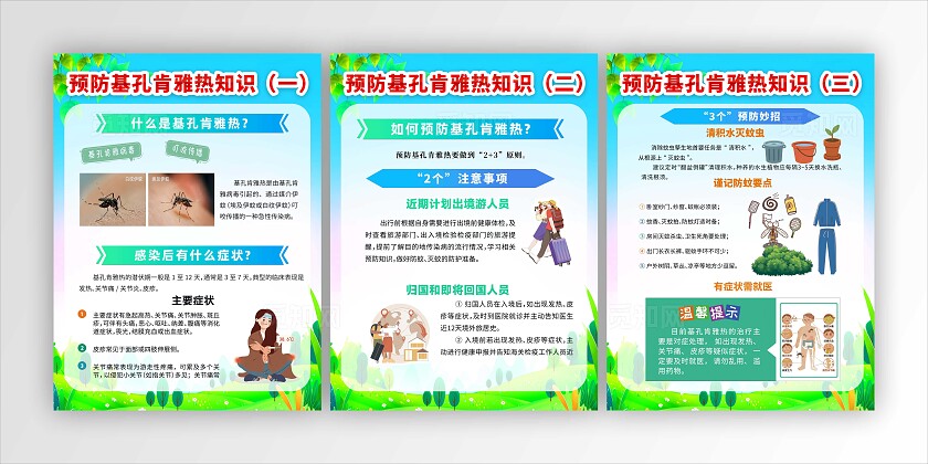 预防基孔肯雅热海报