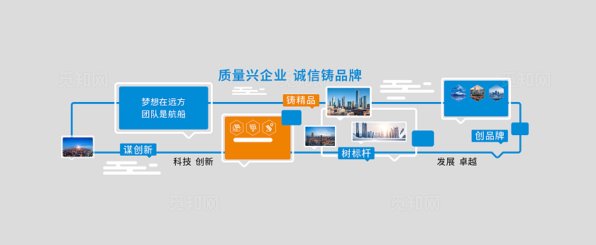 蓝色科技简约企业文化墙