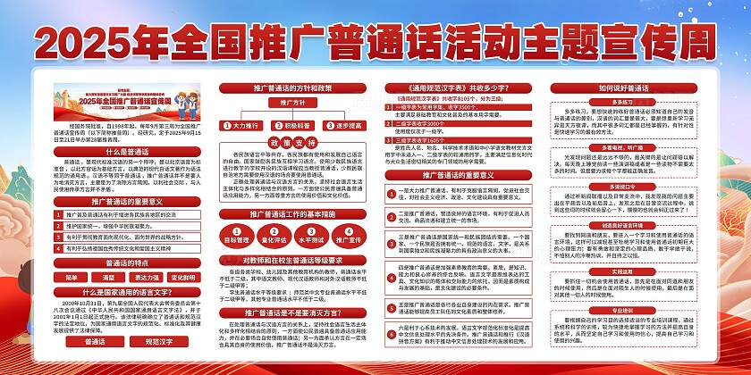 2025年全国推广普通话宣传周展板