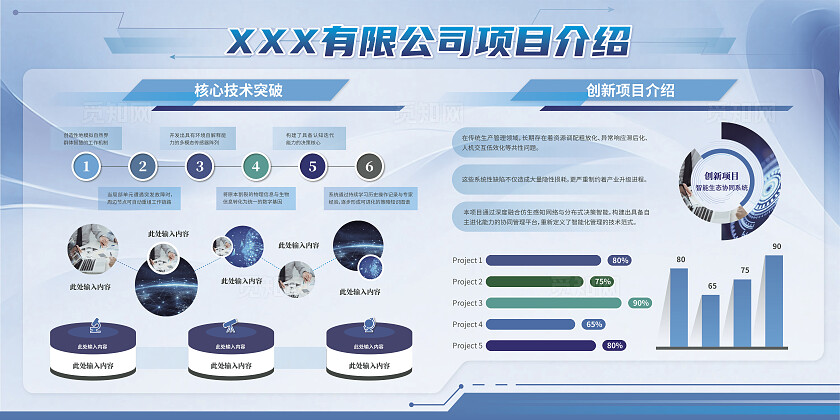 蓝色科技大气简约公司项目介绍展板