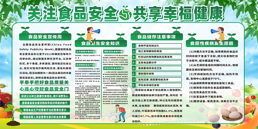 夏季绿色食品安全宣传展板