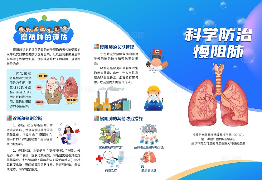 蓝色大气慢阻肺宣传医疗三折页