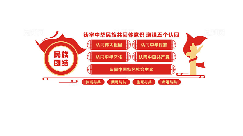 增强五个认同民族团结文化墙宣传标语