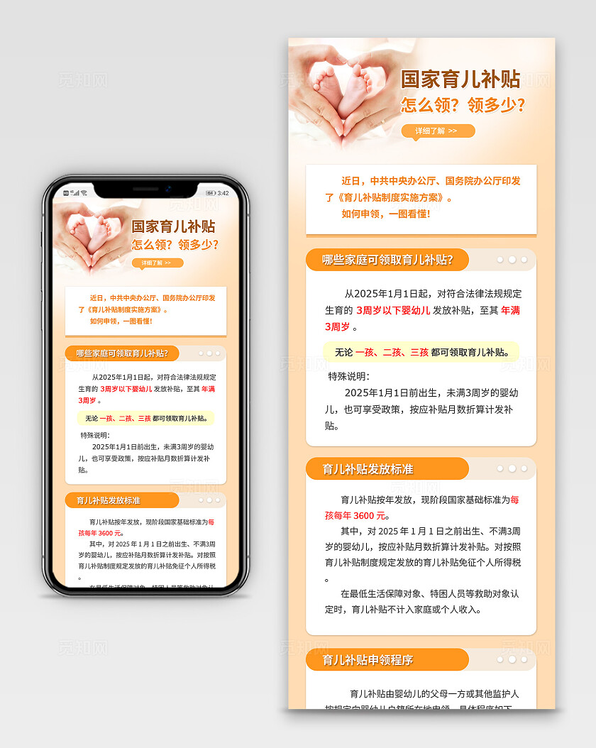 国家育儿补贴方案手机信息长图