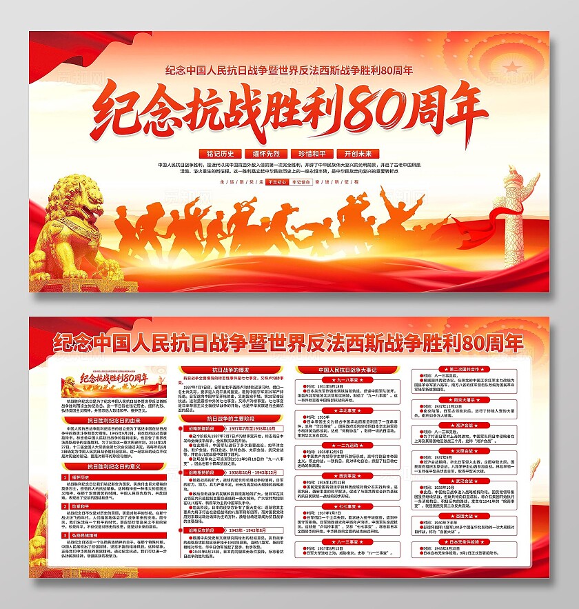 抗战胜利80周年展板