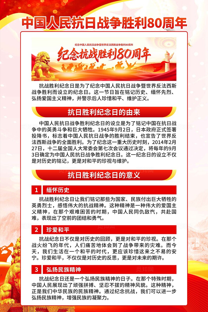 抗战胜利80周年海报