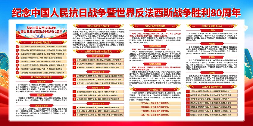 抗战胜利纪念日展板
