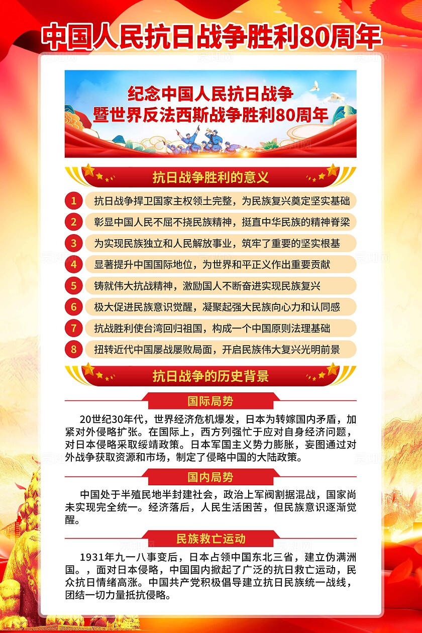 抗战胜利纪念日海报