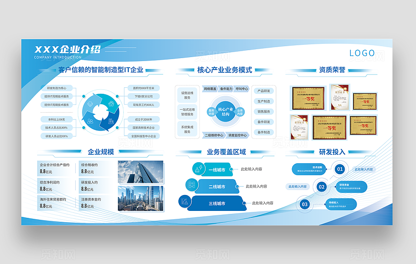蓝色科技大气简约企业介绍展板