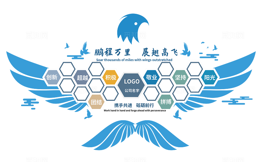 鹏程万里公司文化墙企业文化墙展示墙照片墙