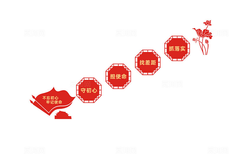 党建楼梯文化墙宣传标语