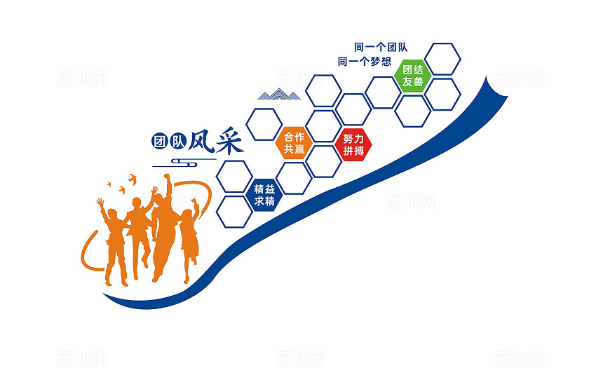 企业公司团队楼梯风采墙照片墙