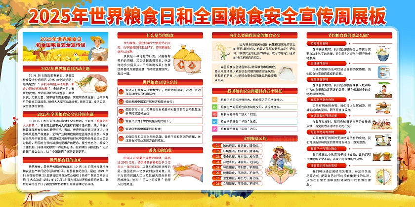 2025年黄色卡通世界粮食日全国粮食安全宣传周宣传栏