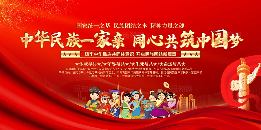 红色大气中华民族共同体意识民族团结宣传栏