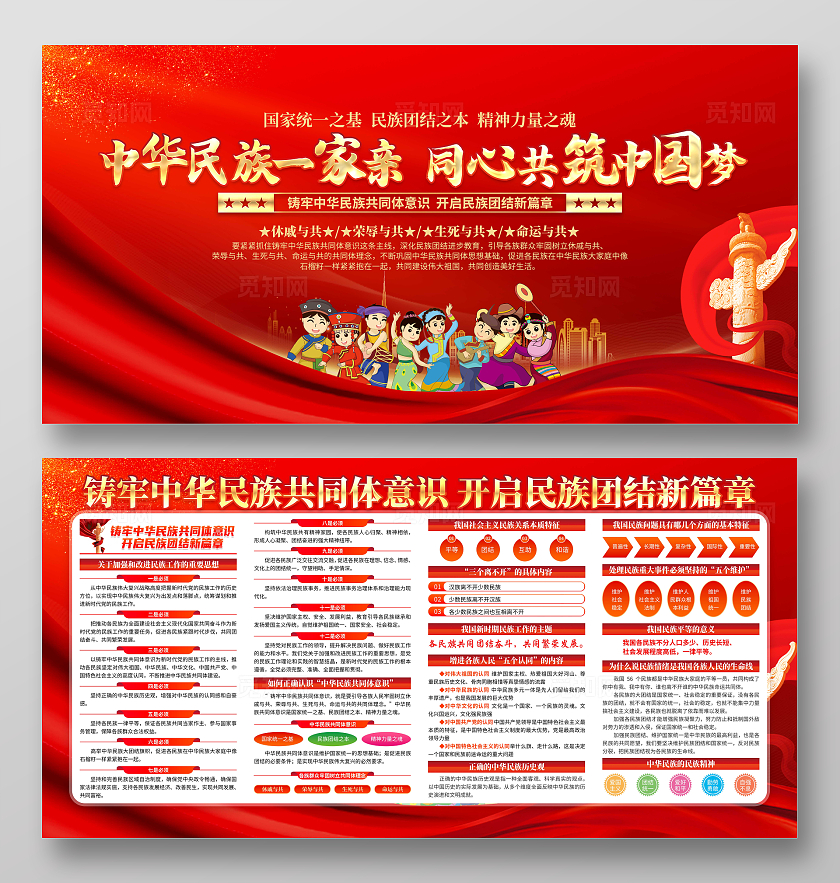 红色大气中华民族共同体意识民族团结宣传栏