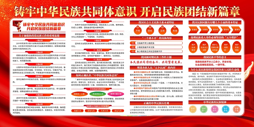 红色大气中华民族共同体意识民族团结宣传栏
