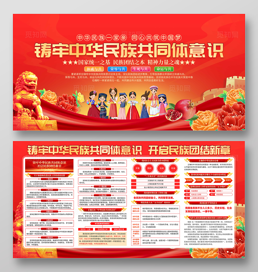 红色大气中华民族共同体意识民族团结宣传栏