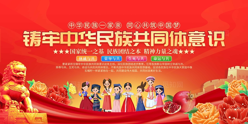 红色大气中华民族共同体意识民族团结宣传栏