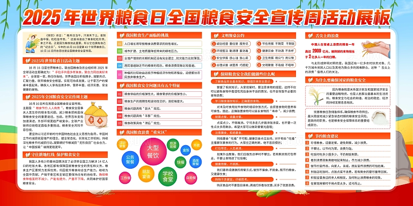 2025年蓝色卡通世界粮食日全国粮食安全宣传周宣传栏