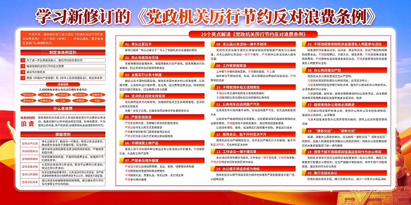 蓝色大气党建党政机关厉行节约反对浪费条例宣传栏