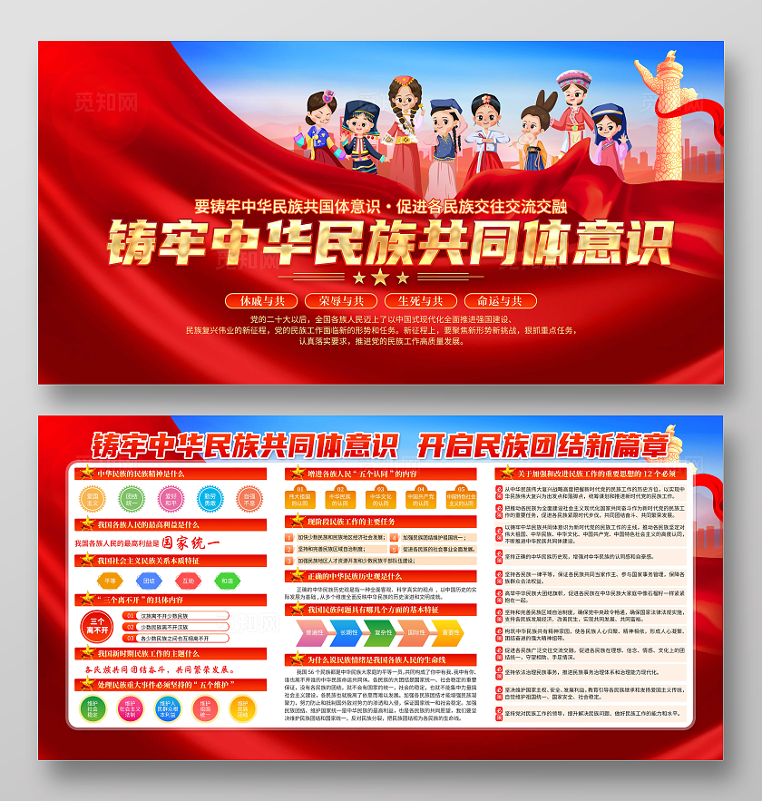 红色大气中华民族共同体意识民族团结宣传栏