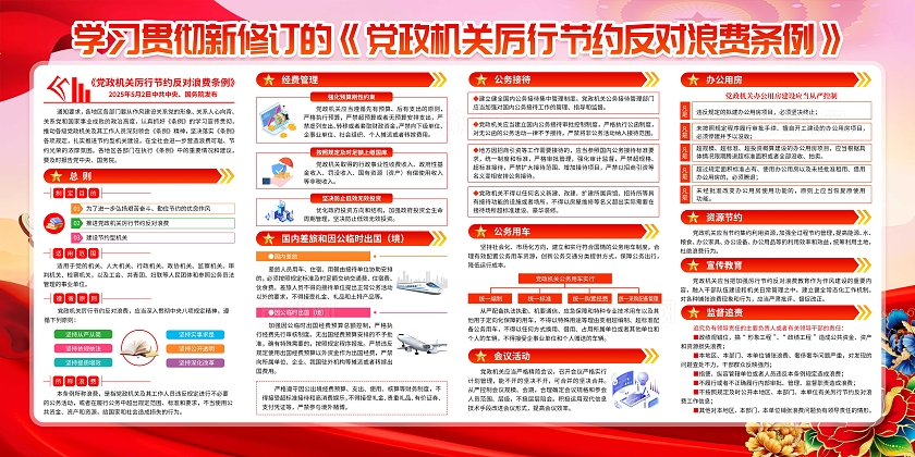 红色大气党建党政机关厉行节约反对浪费条例宣传栏