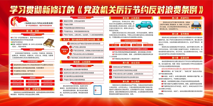 红色大气党建党政机关厉行节约反对浪费条例宣传栏