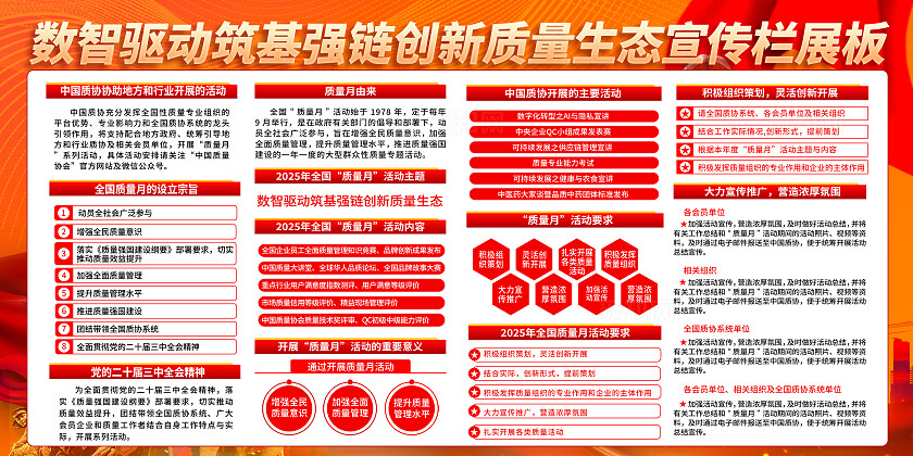 红色简约双面展板党政宣传全国质量月双面展板