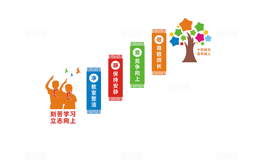 学校教室楼道文化墙宣传标语