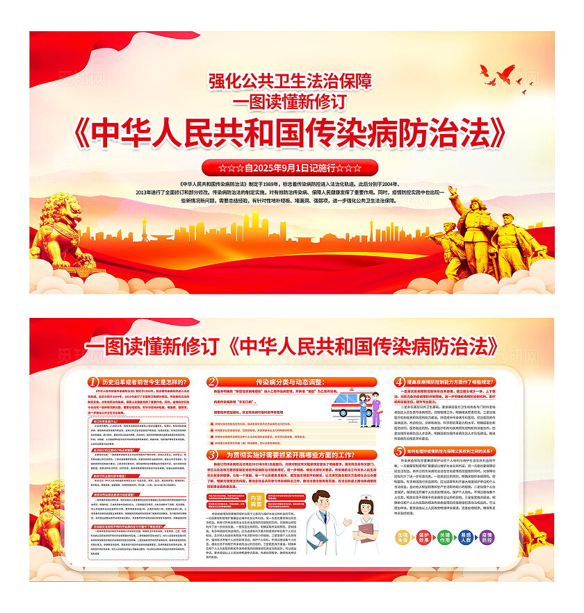红色简约新修订中华人民共和国传染病防治法宣传展板