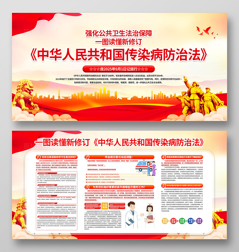 红色简约新修订中华人民共和国传染病防治法宣传展板