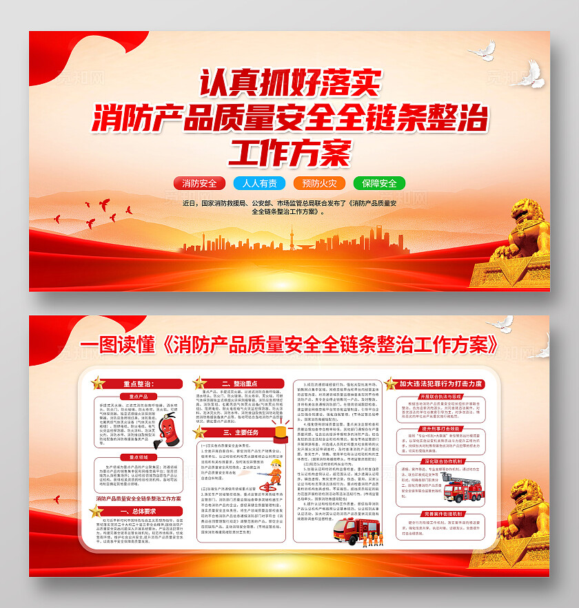 红色大气消防产品质量安全全链条整治工作方案宣传展板