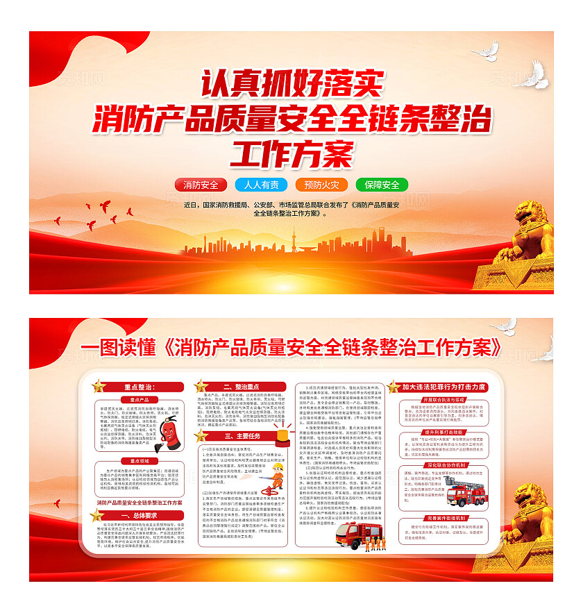 红色大气消防产品质量安全全链条整治工作方案宣传展板