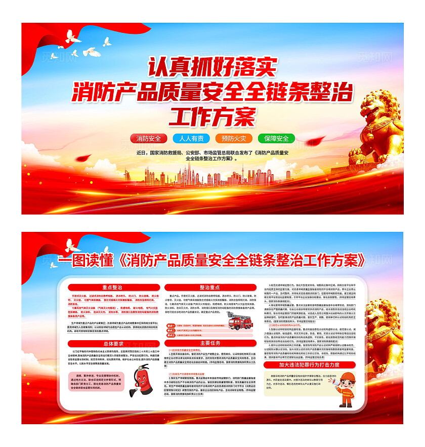 蓝色简约消防产品质量安全全链条整治工作方案宣传展板