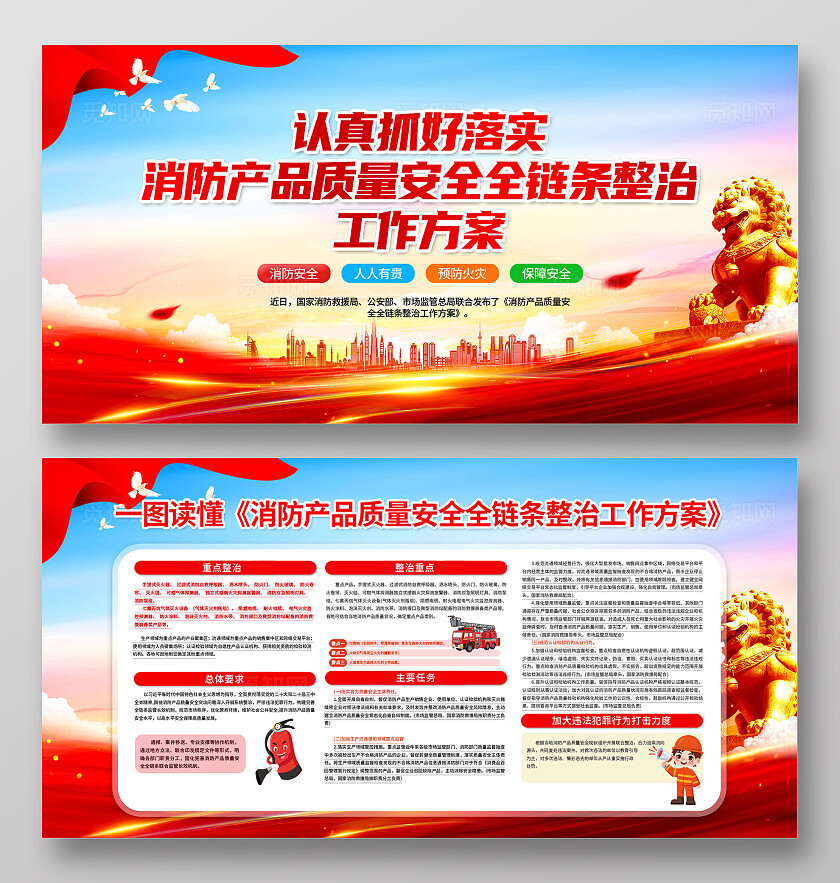 蓝色简约消防产品质量安全全链条整治工作方案宣传展板
