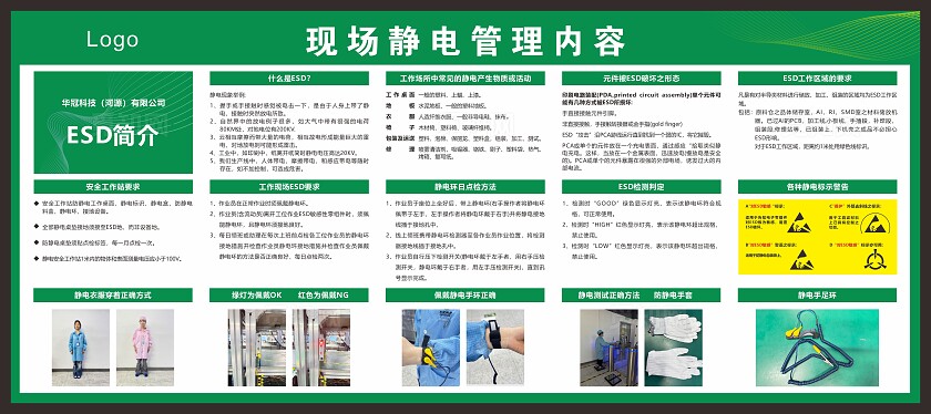 绿色现场静电管理内容 esd内容 展板