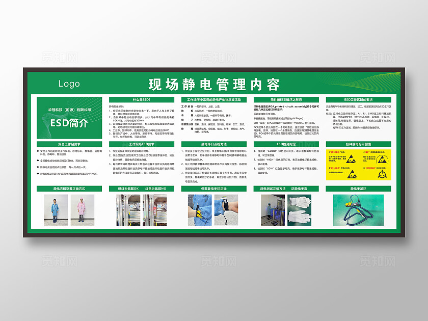 绿色现场静电管理内容 esd内容 展板