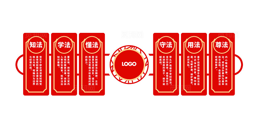 懂法守法尊法依法治国法治中国党建法治文化墙