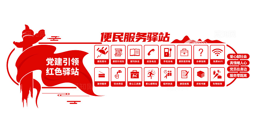 党建引领红色驿站便民服务中心文化墙