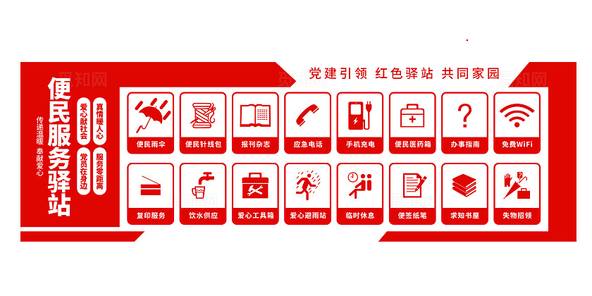 便民服务中心党建引领志愿者服务站党建驿站文化墙