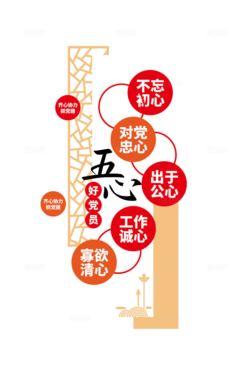 五心好党员竖版党建文化墙